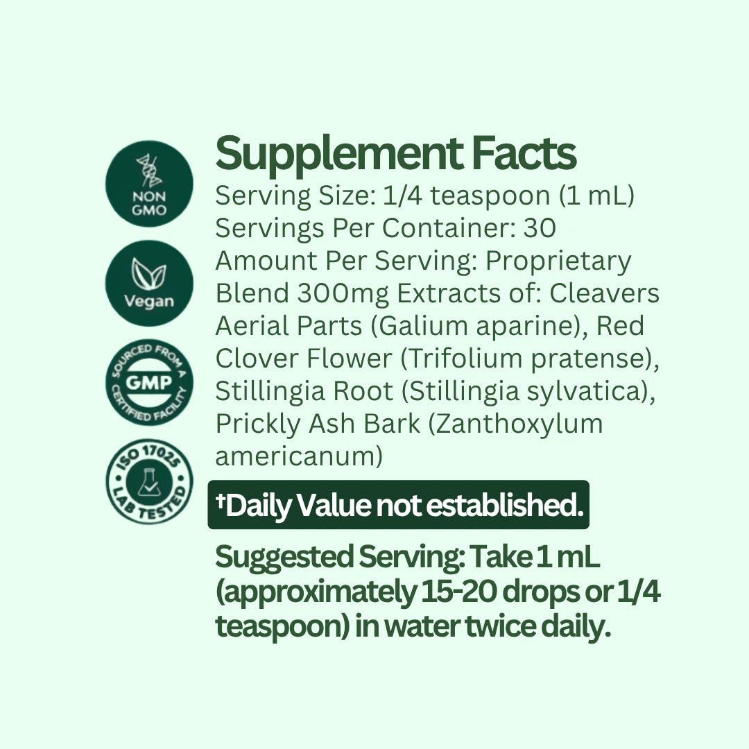 Alowat Lymphatic Drainage Drops