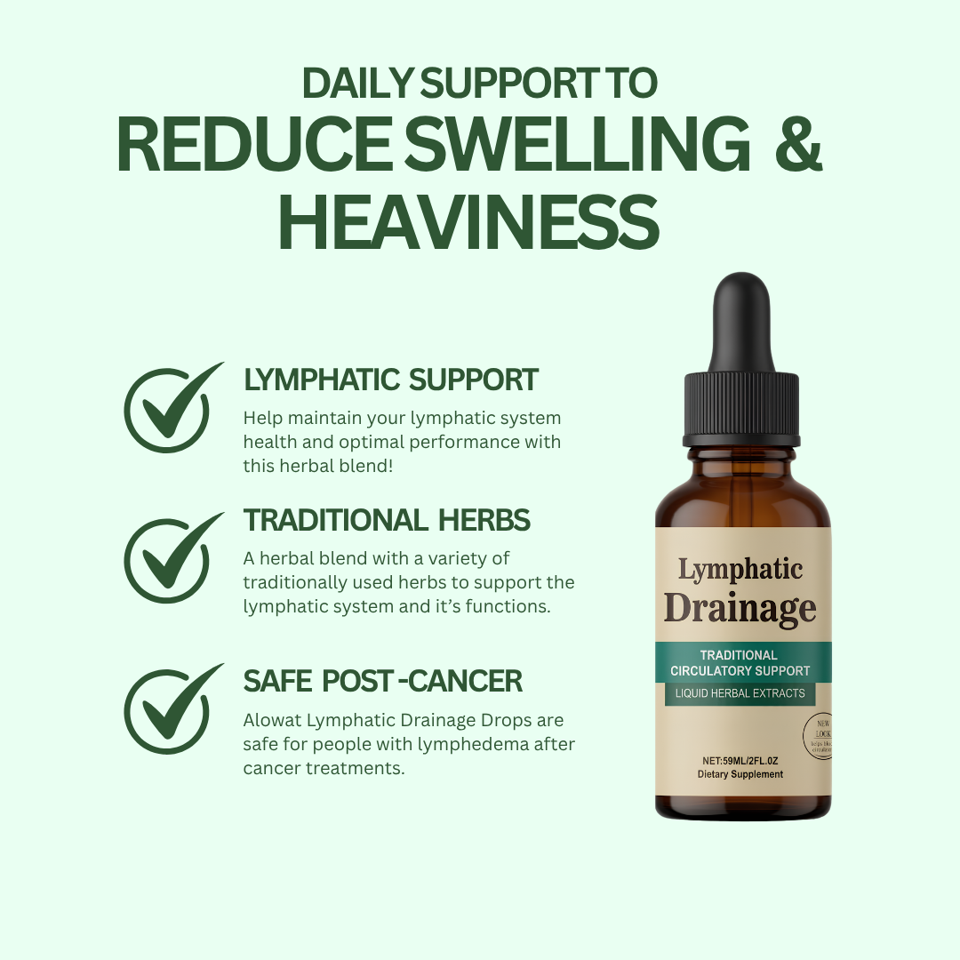 Lymphatic Drainage Drops