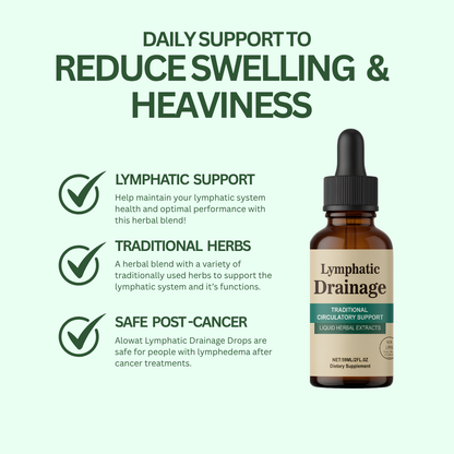 Lymphatic Drainage Drops