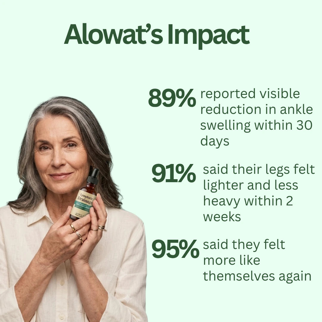 Alowat Lymphatic Drainage Drops