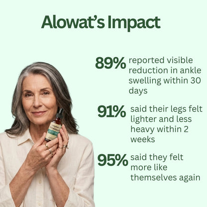 Alowat Lymphatic Drainage Drops