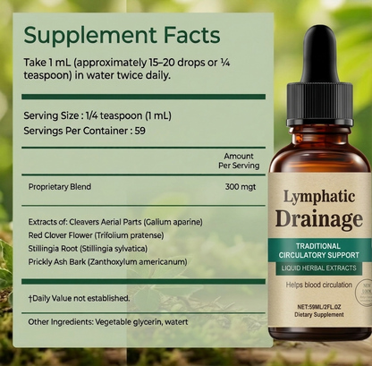 Lymphatic Drainage Drops